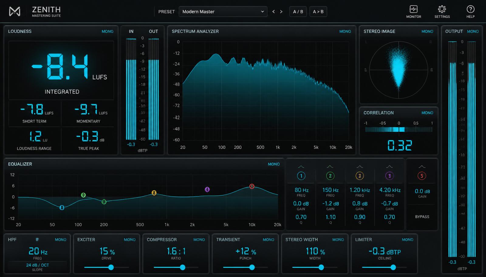 MASTERING · release-ready loudness targets